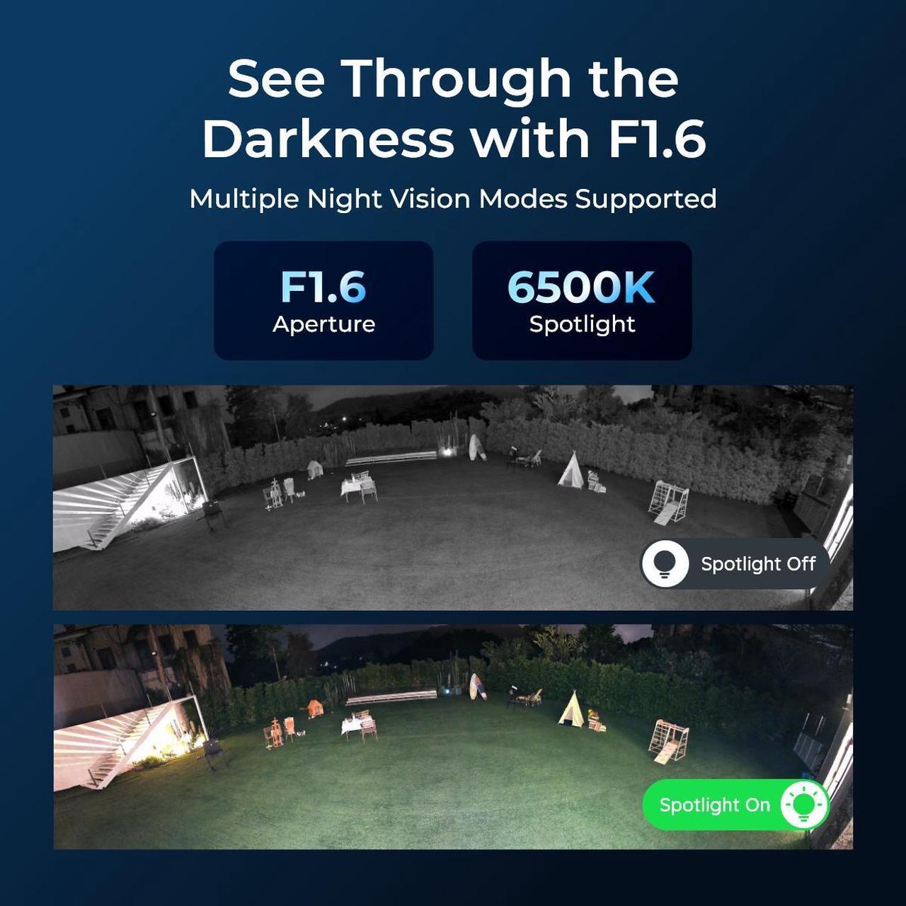 Alt view image 6 of 7 - REOLINK Duo 3 PoE 2pcs 16MP 8K UHD Dual-Lens PoE Security Camera with 180° Panoramic View, Motion Track, F1.6 Color Night Vision, Person/Vehicle/Animal Detection, Supports 24/7 Recording