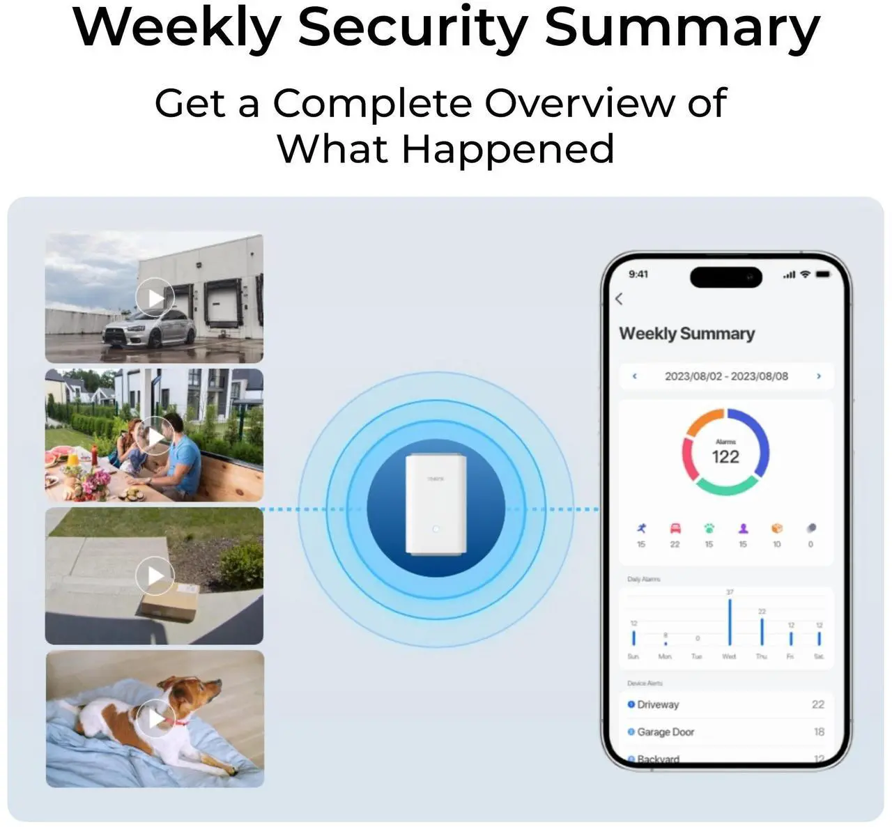 Alt view image 7 of 7 - Reolink Home Hub Pro Wi-Fi 6 Ready Security Center with Built-in 2TB HDD, Centralized Data Management, Encrypted Local Storage, and Support for Up to 24 Reolink Cams