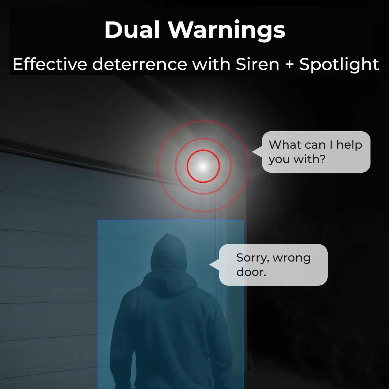 Reolink Altas PT Ultra Security Camera - Thumbnail 4