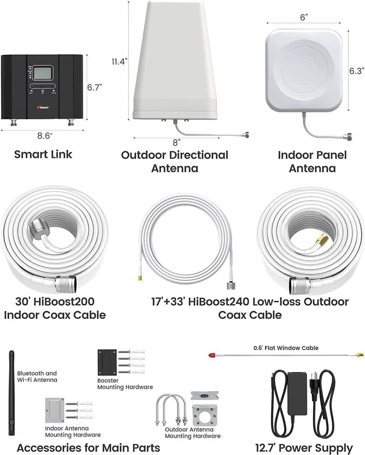 Alt view image 3 of 3 - HiBoost 10K Home Smart Link Cell Phone Signal Booster - Coverage Up to 10,000 sq ft