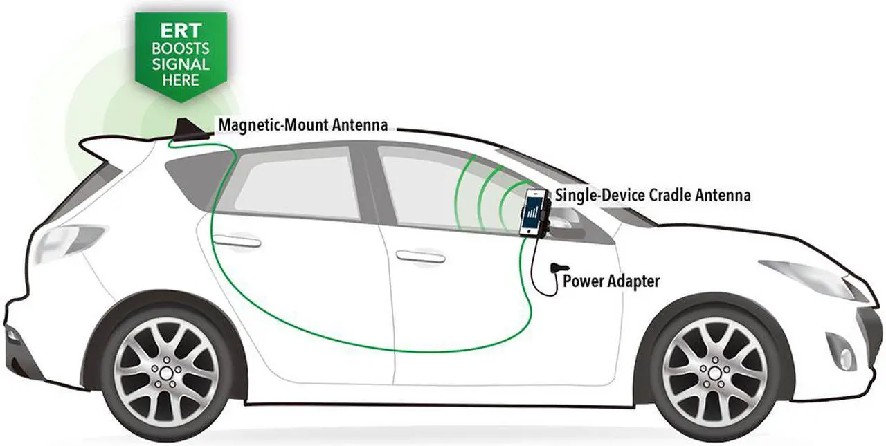 Alt view image 3 of 4 - SureCall SC-NRANGE2 N-Range 2.0 Cell Phone Signal Booster For Car