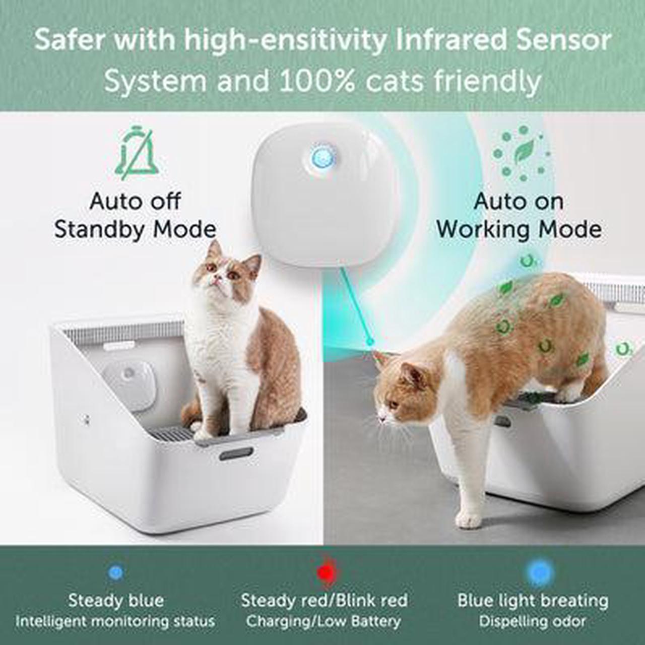 Alt view image 4 of 7 - eco4life Smart Pet Odor Eliminator Pro