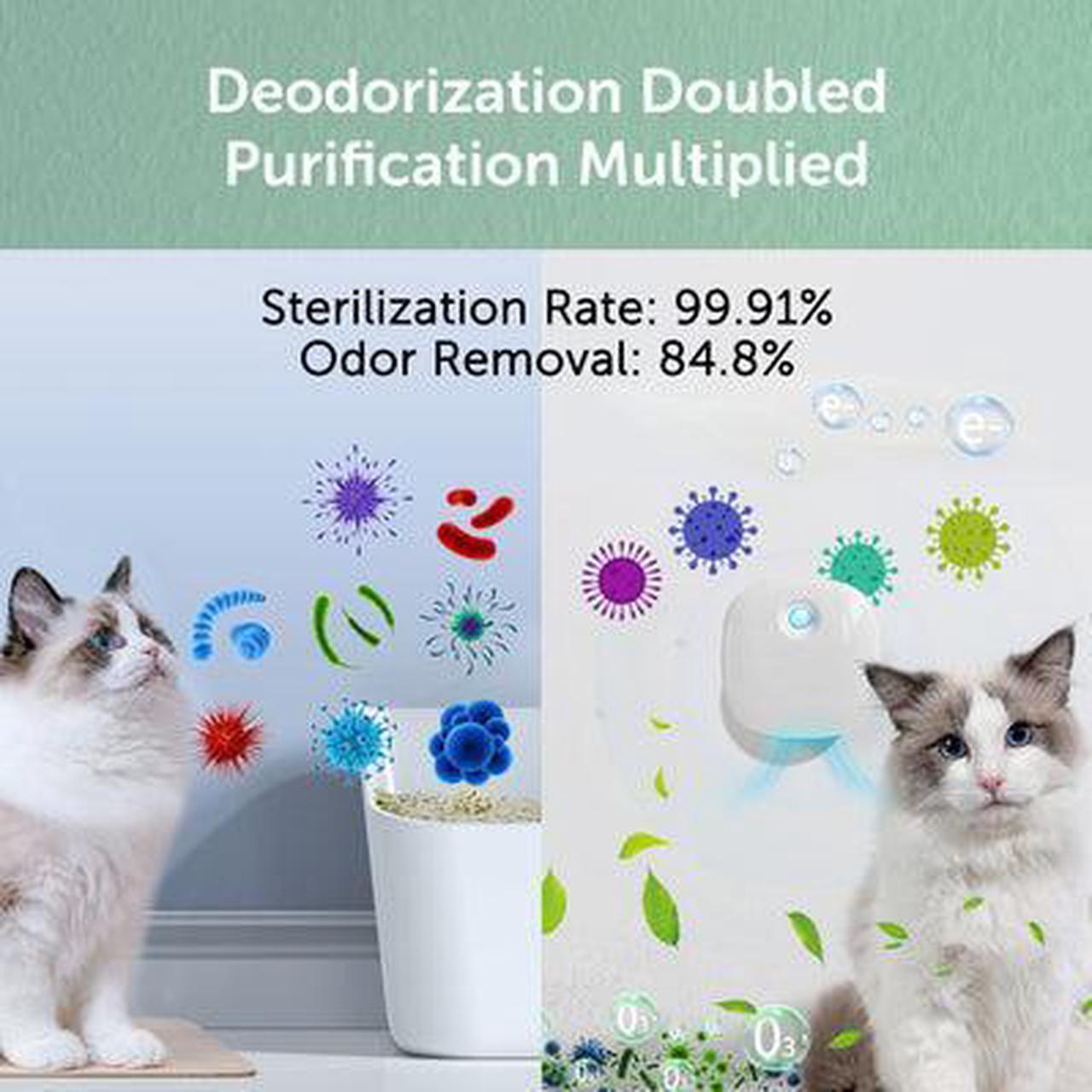Alt view image 6 of 7 - eco4life Smart Pet Odor Eliminator Pro