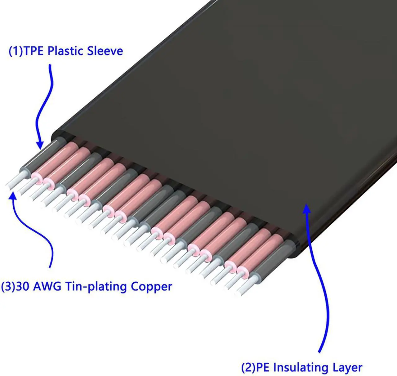 Alt view image 6 of 7 - High Quality with Gold-plated connector PCI-e PCI Express 8X Extension cable