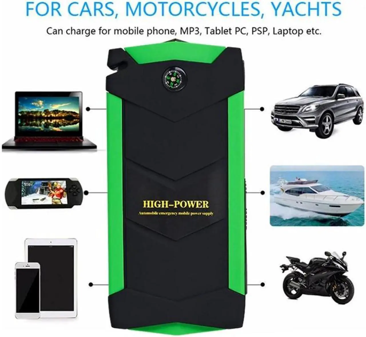 Alt view image 5 of 6 - High Power Car Jump Starter 20000MAh Starting Device with Quick Charger, 12V 600A Power Bank Car Charger US Plug