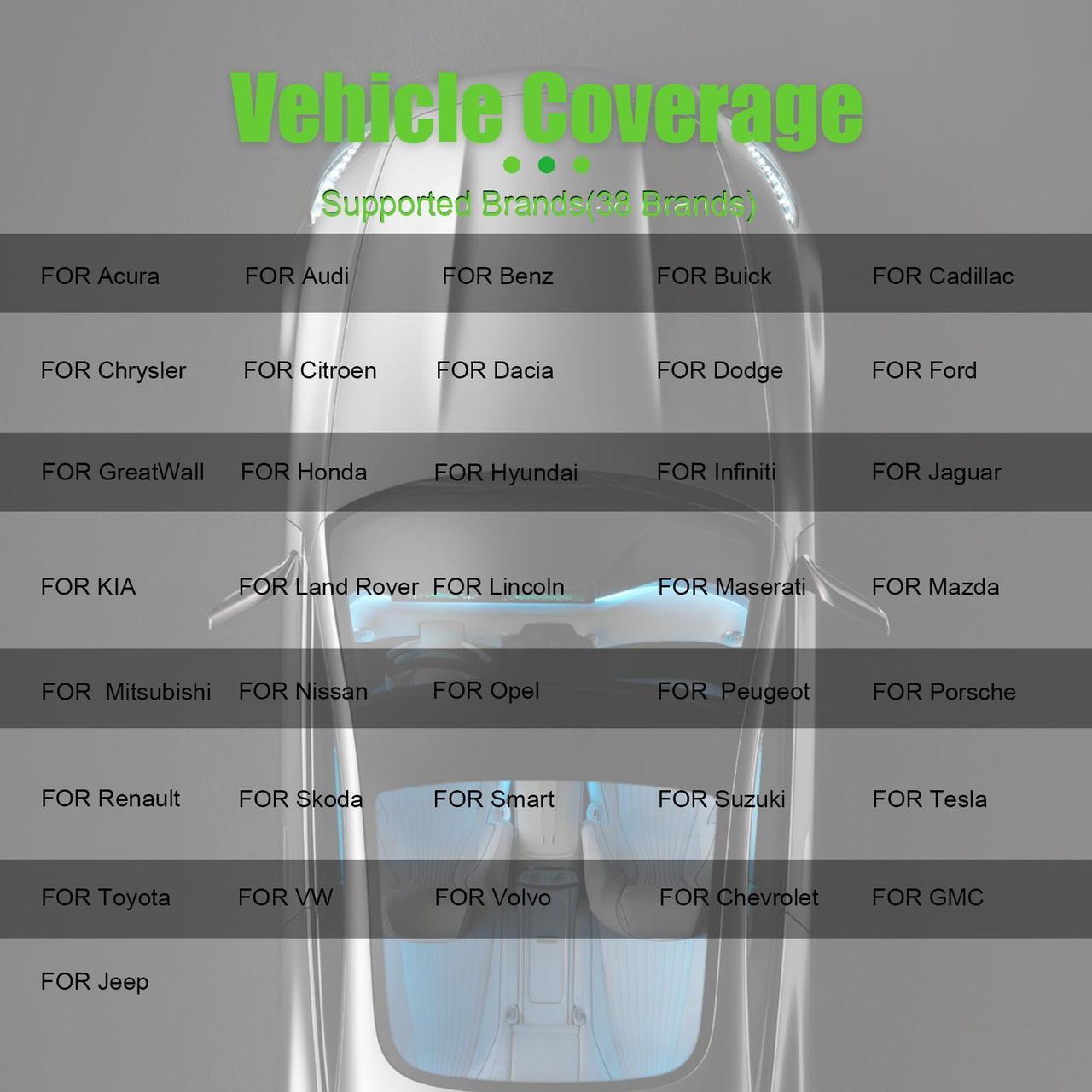 Alt view image 2 of 7 - OBDSTAR P50 Airbag Reset Tool Support Read & Clear Fault Codes by OBD/ BENCH Covers 51 Brands and Over 7100 ECU Part No.
