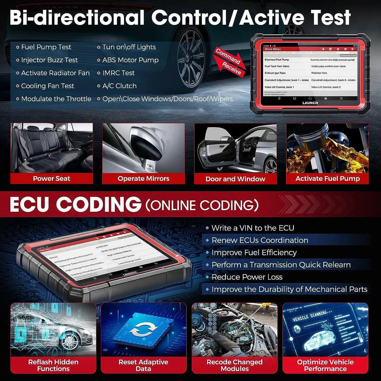 Alt view image 7 of 7 - LAUNCH X431 PRO Elite OBD2 Scanner 2023 New Bidirectional Scan Tool with CANFD DOIP, All-in-one Automotive Diagnostic Tool,ECU Online Coding,Full System,32+ Resets,FCA Autoauth,Key Program,VAG Guide