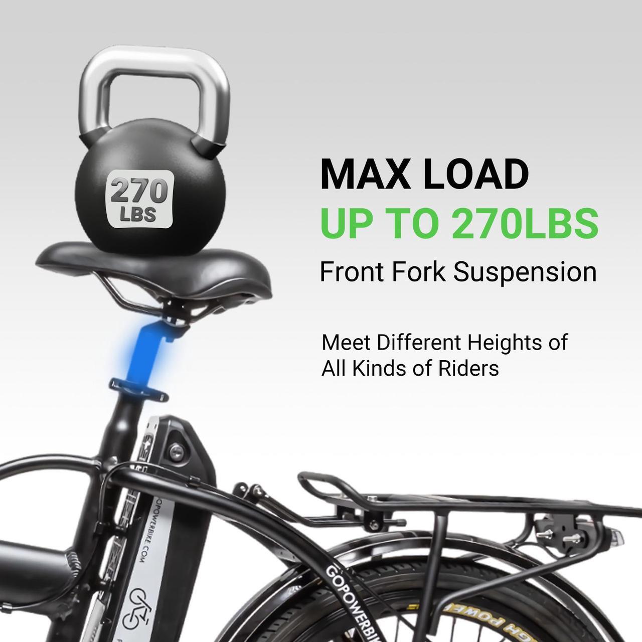 Alt view image 7 of 7 - GoPowerBike GoCity Folding Electric City Bike (Refurbished)
