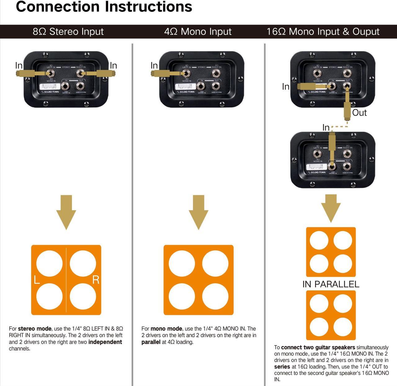 Alt view image 6 of 6 - Sound Town 4x12" Empty Guitar Speaker Cabinet, Birch Plywood, Orange, Wheat Cloth Grill, Compatible with Celestion/Eminence Speakers (GUC412OR-EC)