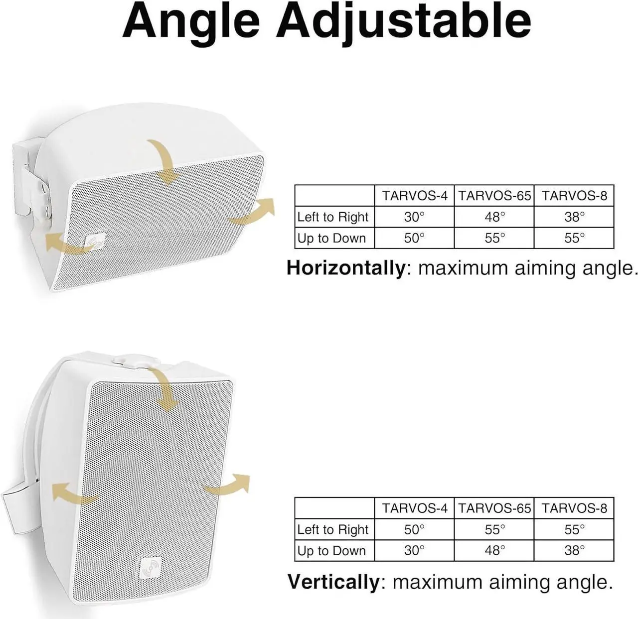 Alt view image 7 of 7 - Sound Town Commercial Restaurant Bluetooth Amplifier + Surface-Mount Speaker Set, with One 6-Zone 70V/100V Amplifier with Bluetooth, 6 x 4.5-Inch Surface-Mount Speakers, White (PAC180X6TV4W)