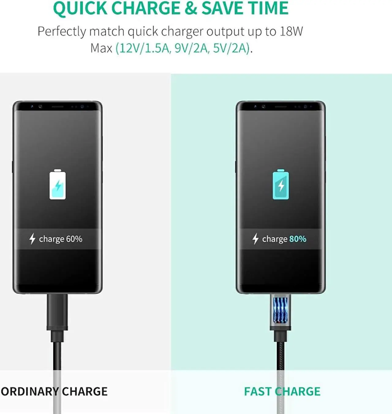 Alt view image 2 of 7 - UGREEN Micro USB Cable Nylon Braided Fast Quick Charger Cable USB to Micro USB 2.0 Android Charging Cord for Samsung Galaxy S7 S6, Note, LG, Nexus, Nokia, PS4, Xbox One Controller (6ft, Black)