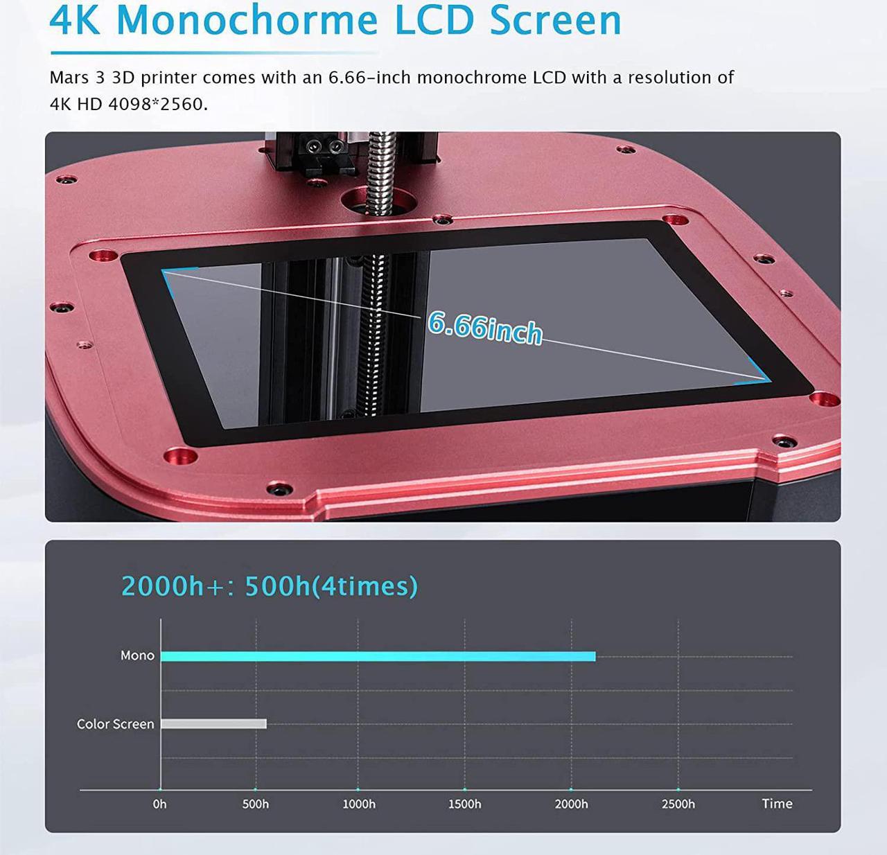 Alt view image 3 of 6 - ELEGOO Mars 3 MSLA 3D Printer Machine UV Photocuring LCD Resin 3D Printers with 6.66 inch 4K Mono LCD and Upgraded COB UV Light Source Printing Size 143.36mm x 89.6mm x 175mm