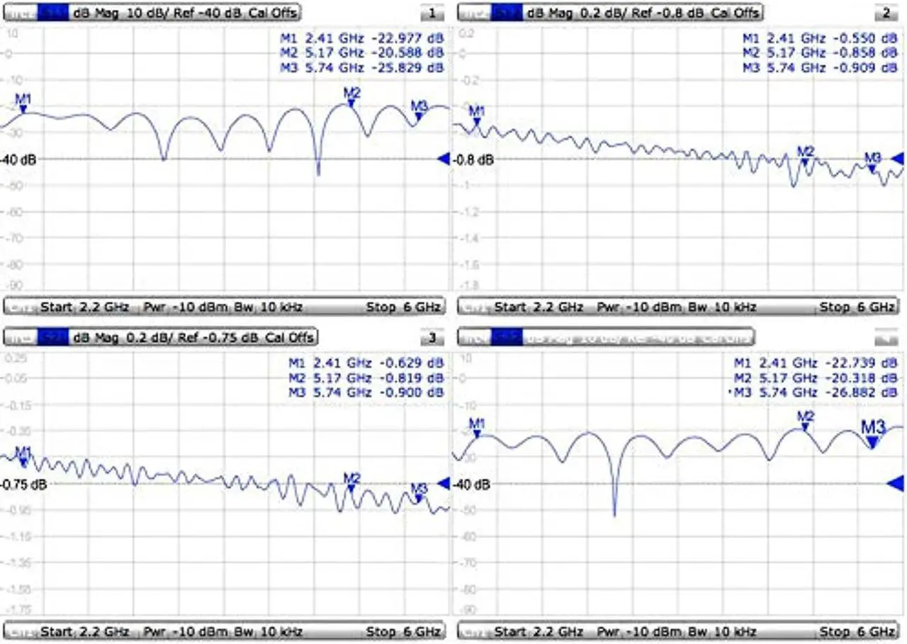 Alt view image 2 of 2 - MikroTik ACMMCXRPSMA, MMCX-RPSMA pigtail