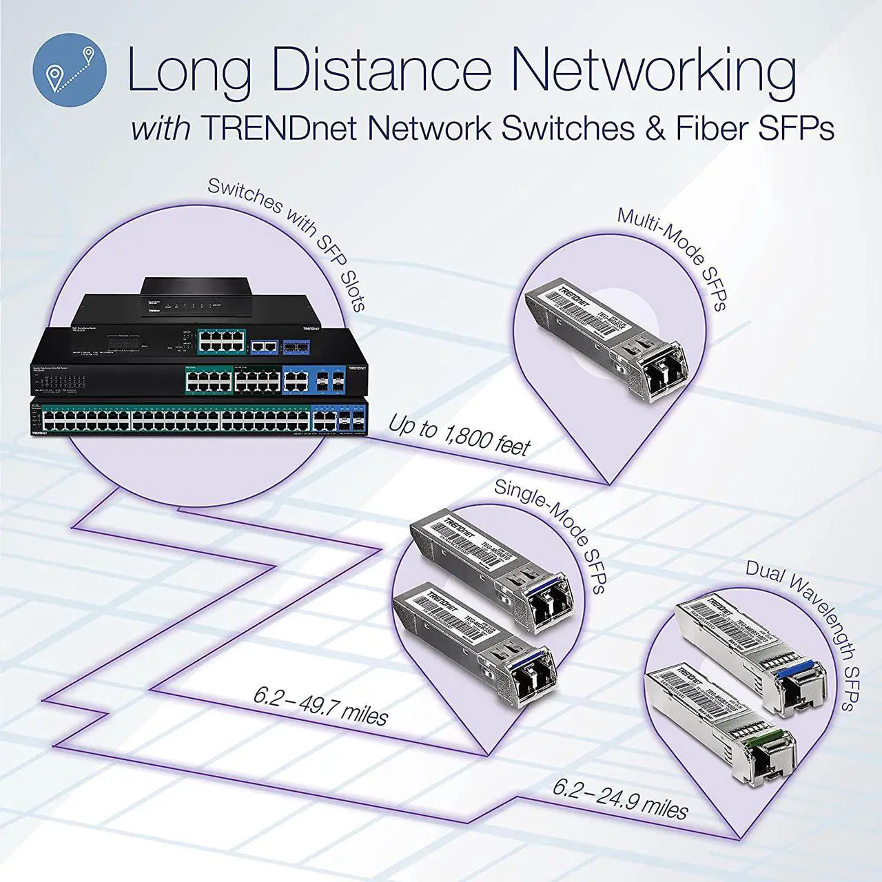 Alt view image 9 of 11 - TRENDnet 12-Port Gigabit PoE+ Smart Surveillance Switch with 8 x Gigabit PoE+ Ports; TPE-3012LS; 2 x Gigabit Ports; 2 x SFP Slots; 110W PoE Budget; Long Range PoE+; VLAN; QoS; LACP; ONVIF