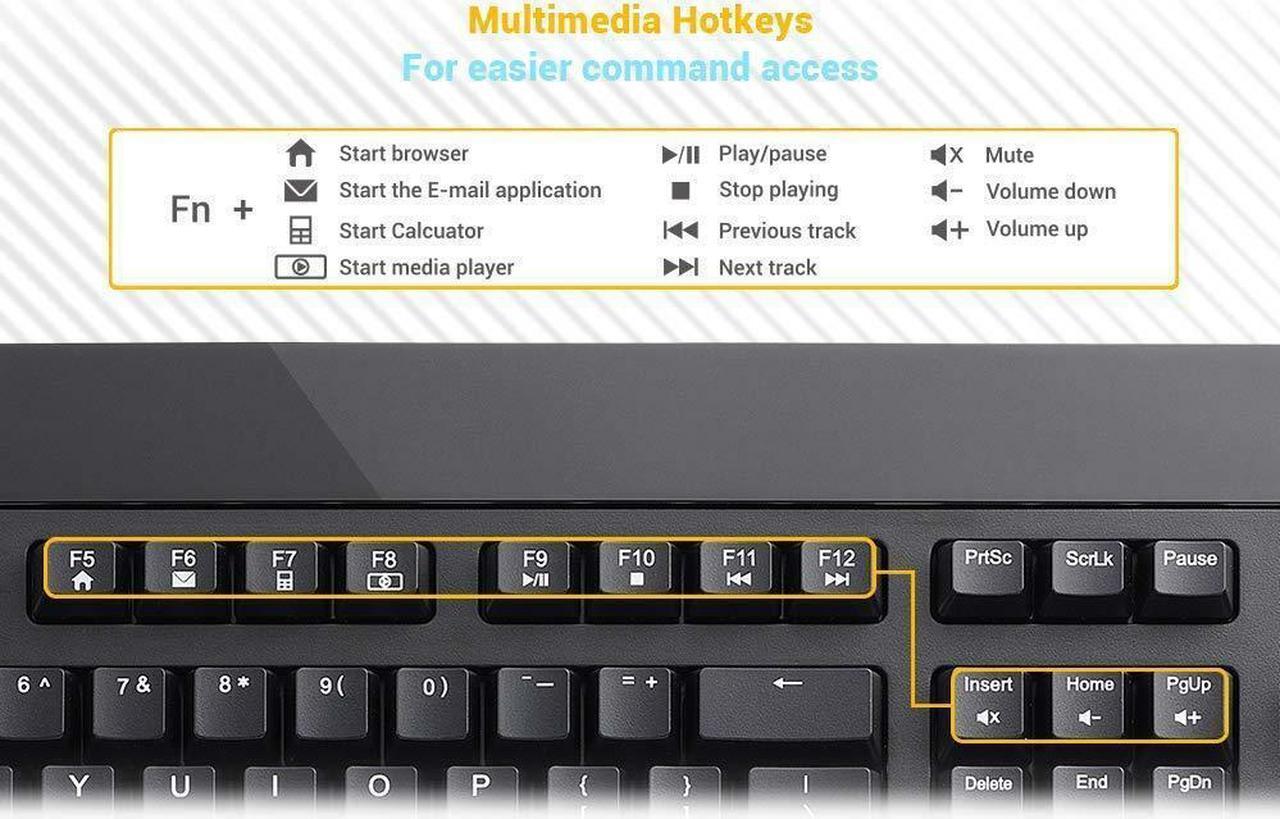 Alt view image 5 of 6 - i-Rocks IRK77RP-BK 2.4GHz RF Wireless Multimedia Keyboard Mouse Combo for PC