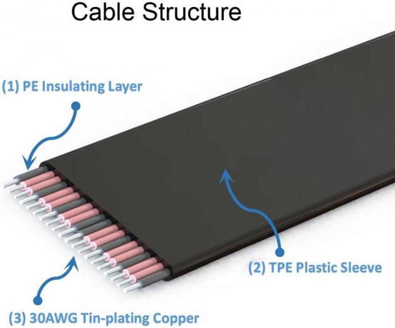 Alt view image 3 of 3 - Xiwai SD Male Extender to SD Card Female Extension Cable Adapter Flexible SD/SDHC/SDXC UHS-III UHS-3