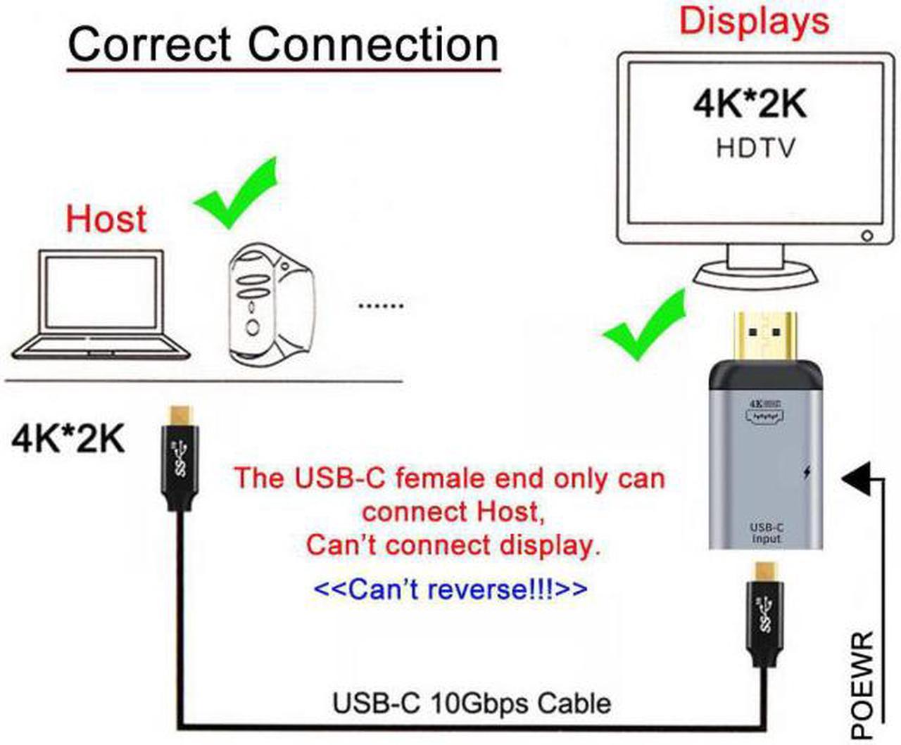 Chenyang Cable 100W 10Gbps Cable & USB-C Type C Female Source to HDMI Sink HDTV & PD Power Adapter 4K 60hz 1080p for Phone & Laptop