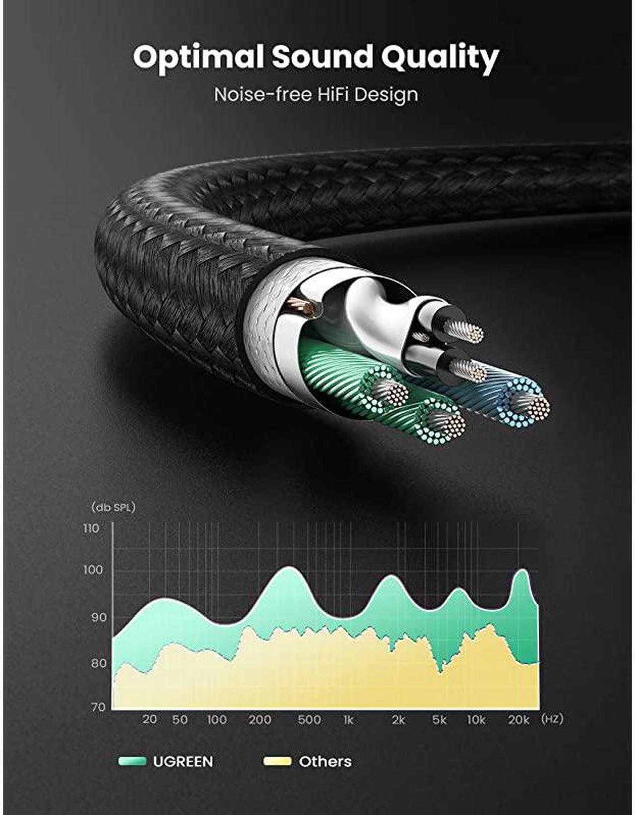 Alt view image 5 of 7 - Headphone Splitter for Computer 35mm Female to 2 Dual 35mm Male Headphone Mic Audio Y Splitter Cable Smartphone Headset to PC Adapter Black