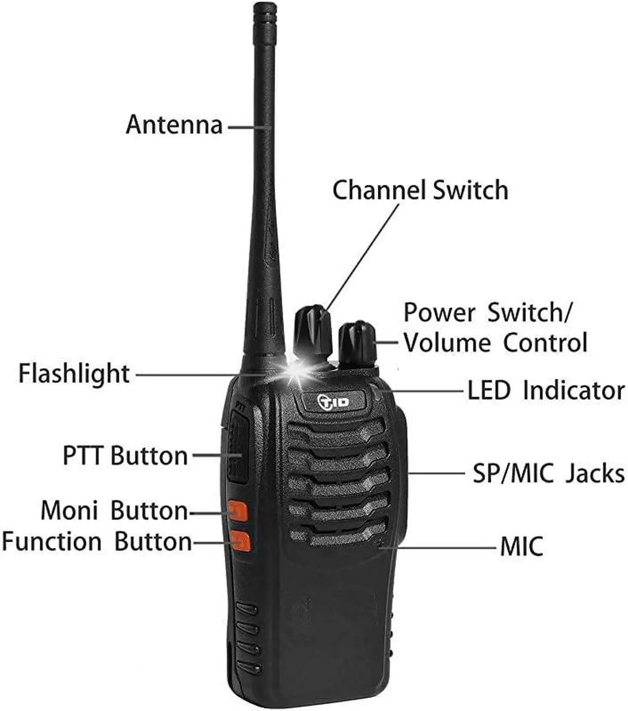 Alt view image 2 of 7 - RADIO TDV2 Two Way Radio UHF 2 Way Radios Walkie Talkies Long Range Hand Free Walkie Talkies for Adults with Secret Service Earpiece 20 Pack