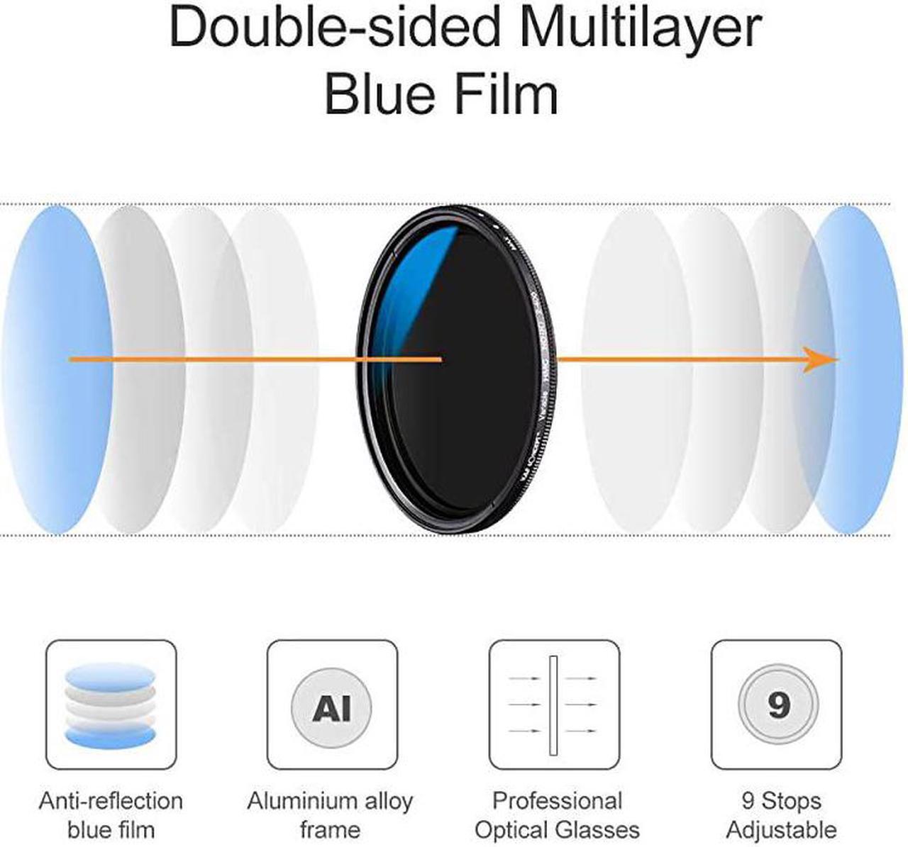 Alt view image 2 of 7 - 46mm ND Fader Variable Neutral Density Filter ND2 to ND400 for Camera Lens UltraSlim Multi Coated
