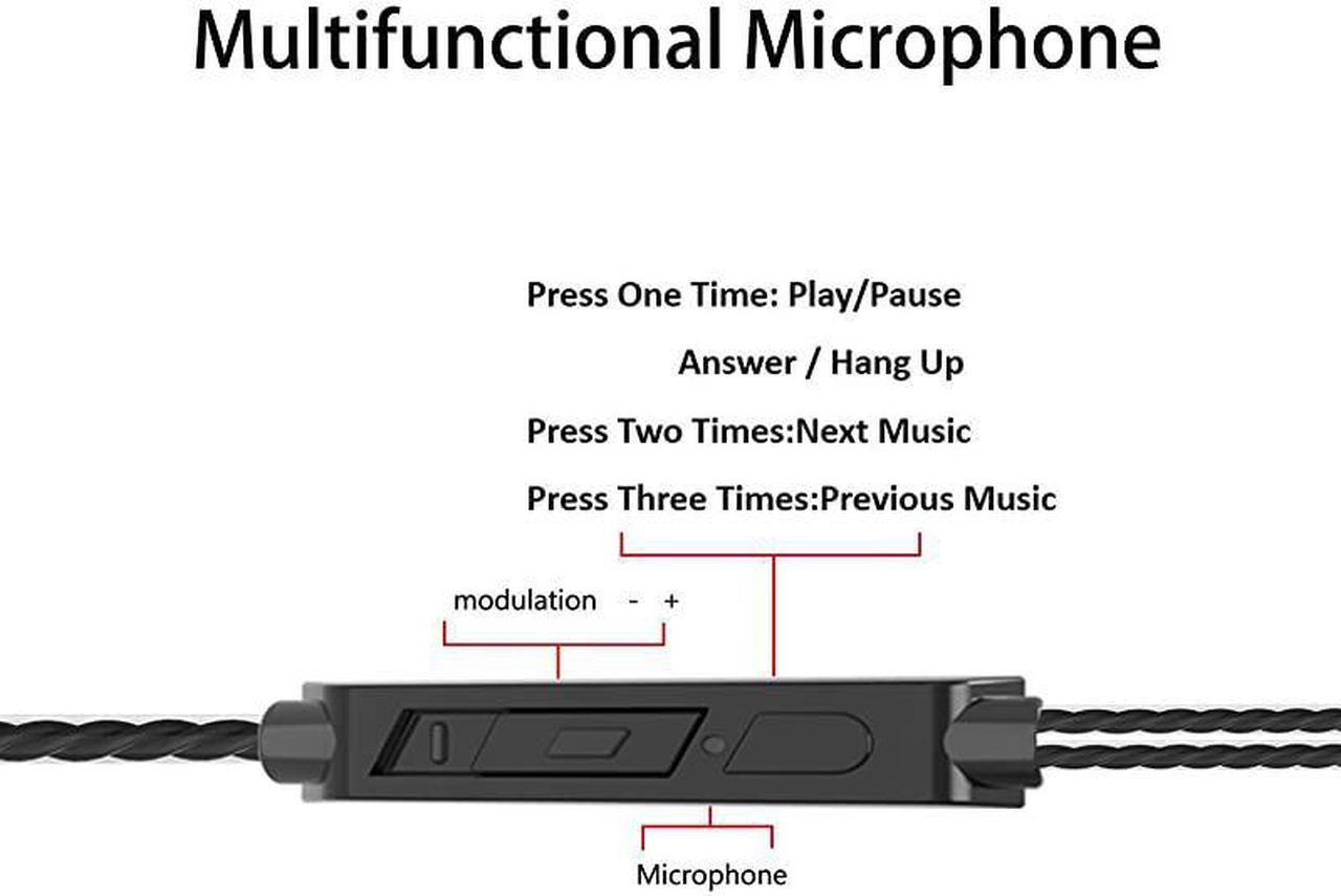 Alt view image 4 of 7 - Headphones Earphones Wired Earbuds with Microphone Noise Islating High Definition Fits All 35mm InterfaceStereo for Samsung iPhoneiPad iPod and Mp3 Players Black+White+Pink+Green 4pairs