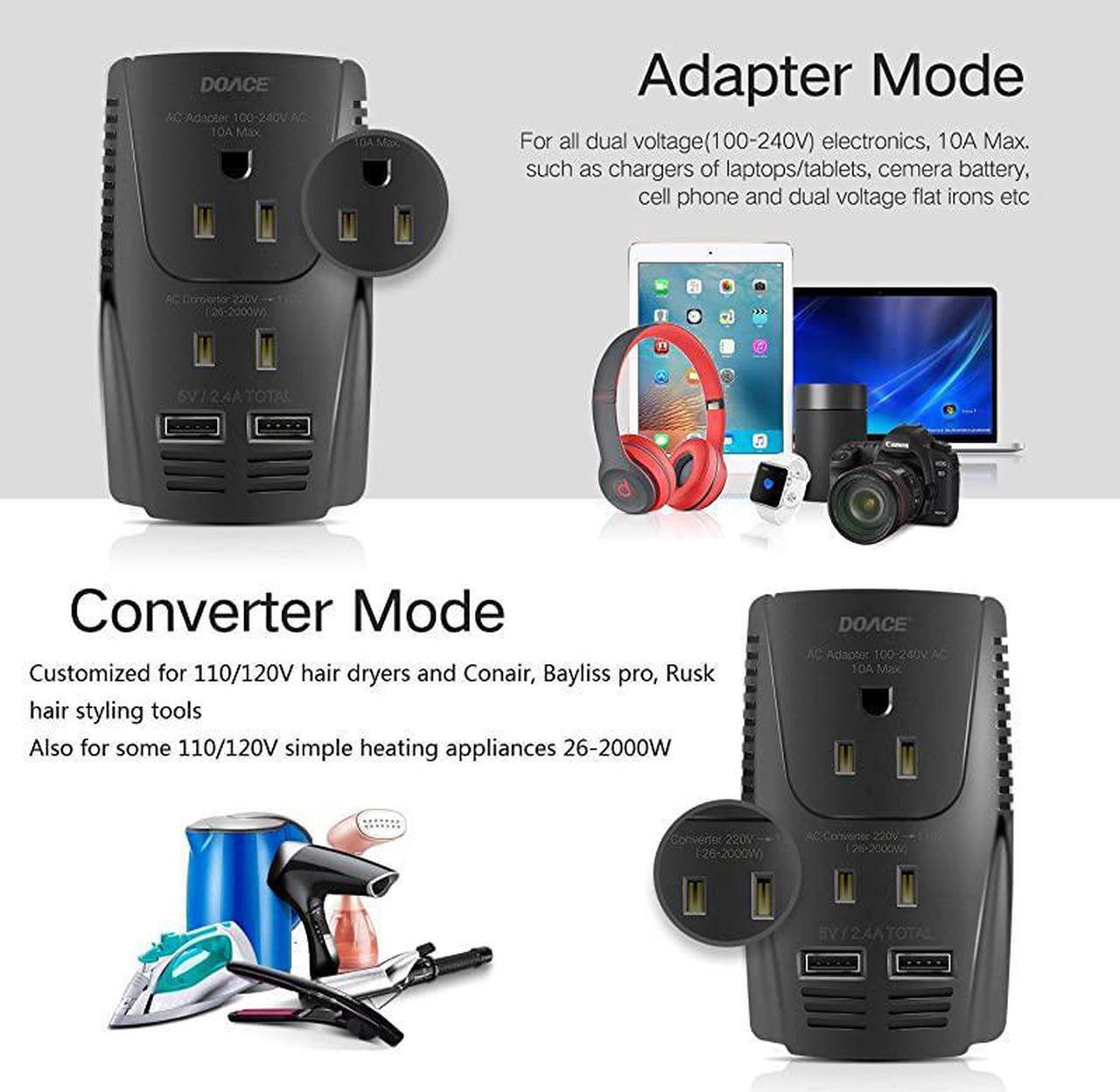 Alt view image 6 of 7 - New Voltage Converter Step Down 220V to 110V for Hair Dryer Straightener Curling Iron 2Port USB and UKAUUSEU Worldwide 10A Plug Adapter