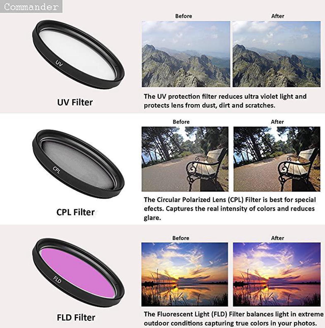 Alt view image 3 of 5 - 28 Pc Accessory Kit for Canon EOS Rebel T7 T6 T5 T3 1300D 1200D 1100D DSLRs with 043x Wide Angle Lens 22X Telephoto Lens 32GB Sandisk SD Filter Macro Kits Backpack Case and More