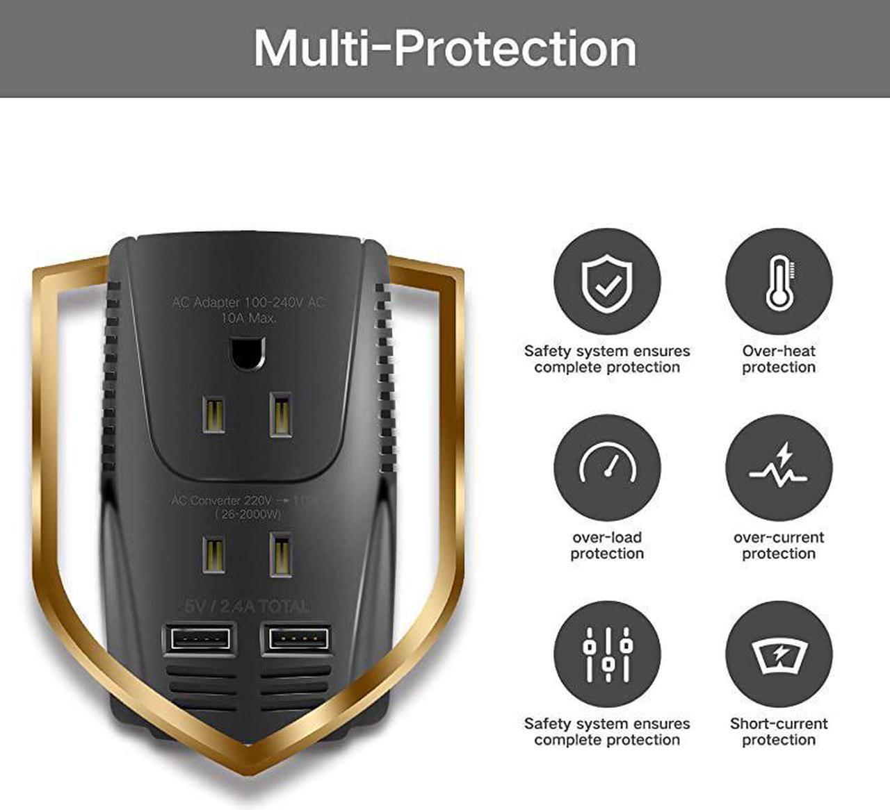 Alt view image 5 of 7 - New Voltage Converter Step Down 220V to 110V for Hair Dryer Straightener Curling Iron 2Port USB and UKAUUSEU Worldwide 10A Plug Adapter