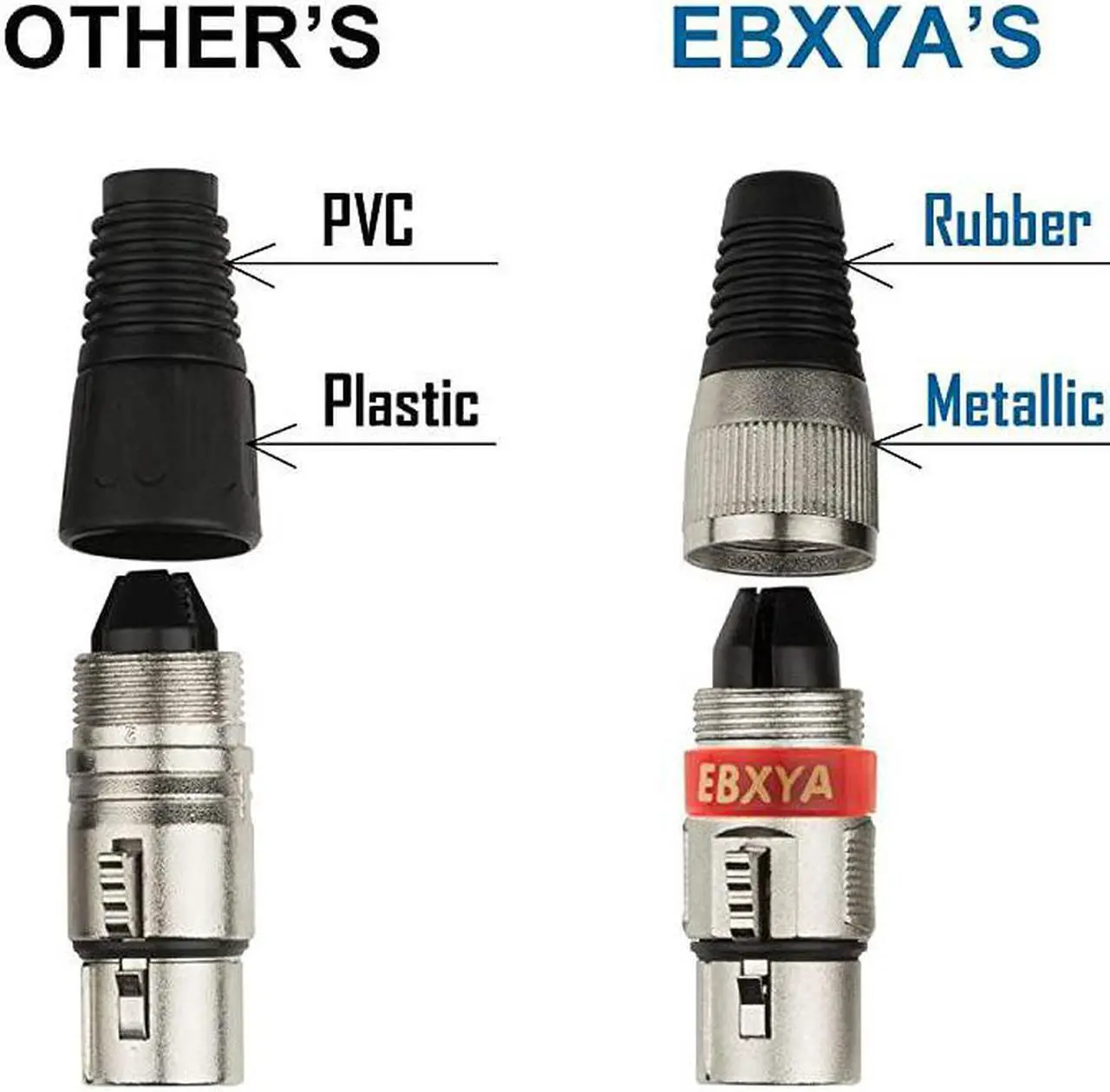 Alt view image 4 of 5 - XLR Microphone Cable 25 Feet 4 Color Packs 3 Pins Balanced XLR Patch Cable Male to Female