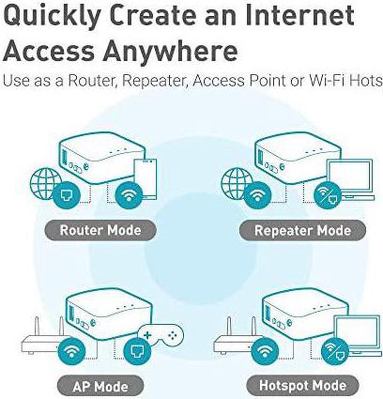 Alt view image 4 of 7 - GLMT300NV2 Wireless Mini Portable Travel Router Mobile Hotspot in Pocket WiFi Repeater Bridge Range Extender OpenVPN Client 300Mbps High Performance 128MB RAM