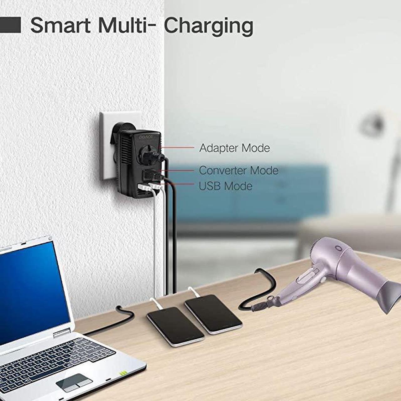 Alt view image 7 of 7 - New Voltage Converter Step Down 220V to 110V for Hair Dryer Straightener Curling Iron 2Port USB and UKAUUSEU Worldwide 10A Plug Adapter