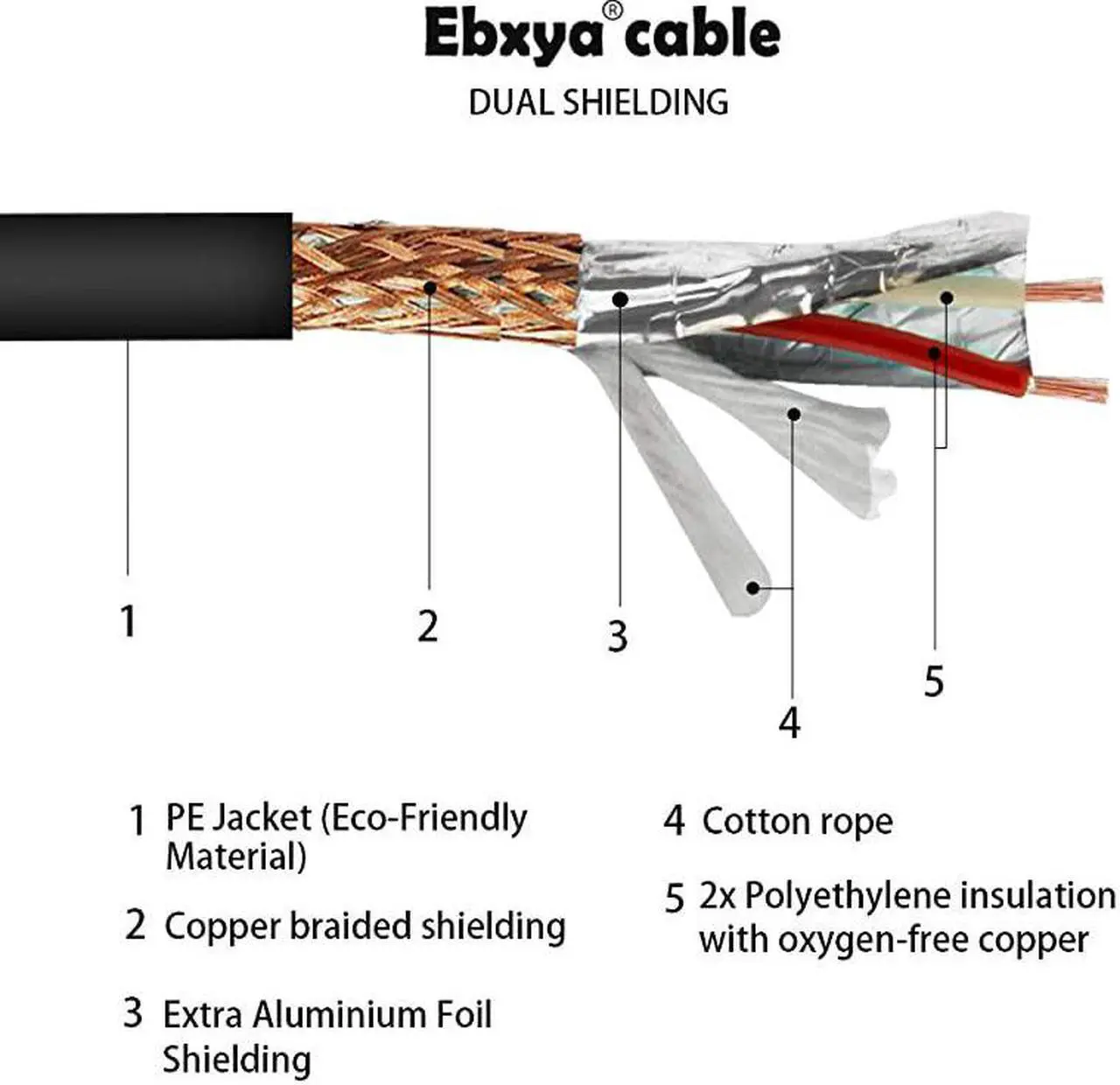 Alt view image 3 of 5 - XLR Microphone Cable 25 Feet 4 Color Packs 3 Pins Balanced XLR Patch Cable Male to Female