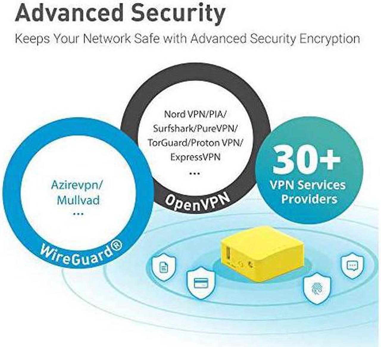 Alt view image 6 of 7 - GLMT300NV2 Wireless Mini Portable Travel Router Mobile Hotspot in Pocket WiFi Repeater Bridge Range Extender OpenVPN Client 300Mbps High Performance 128MB RAM