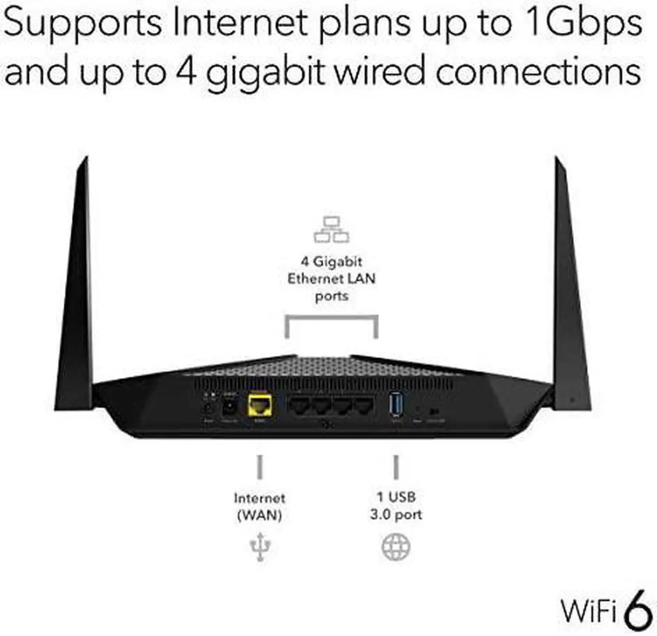 Alt view image 5 of 7 - Nighthawk 4Stream AX4 Wifi 6 Router RAX40 AX3000 Wireless Speed Up to 3 Gbps | 1500 Sq Ft Coverage