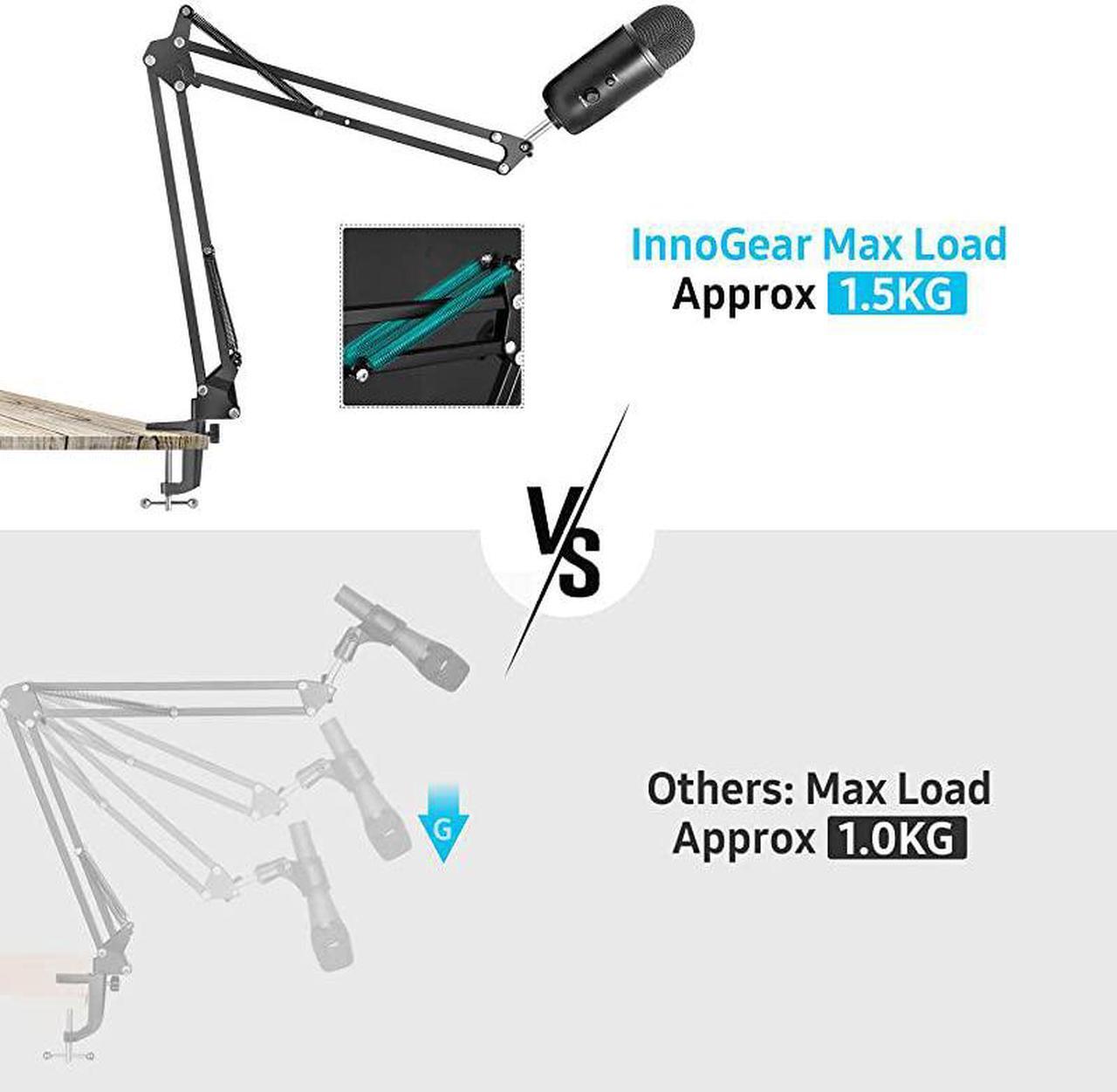 Alt view image 5 of 7 - Microphone Arm, Upgraded Mic Arm Microphone Stand Boom Suspension Stand with 3/8" to 5/8" Screw Adapter Clip for Blue Yeti Snowball, Yeti Nano, Yeti x and other Mic, Medium