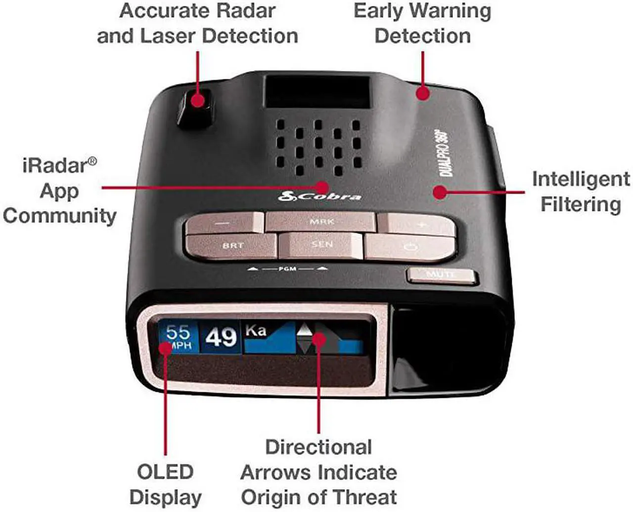 Alt view image 3 of 7 - DualPro 360° Radar Detector by Creators of Escort Radar - Long Range, iRadar App, Front & Rear Advanced Sensors, Directional Alert Arrows, GPS AutoLearn Technology for Fewer False Alerts