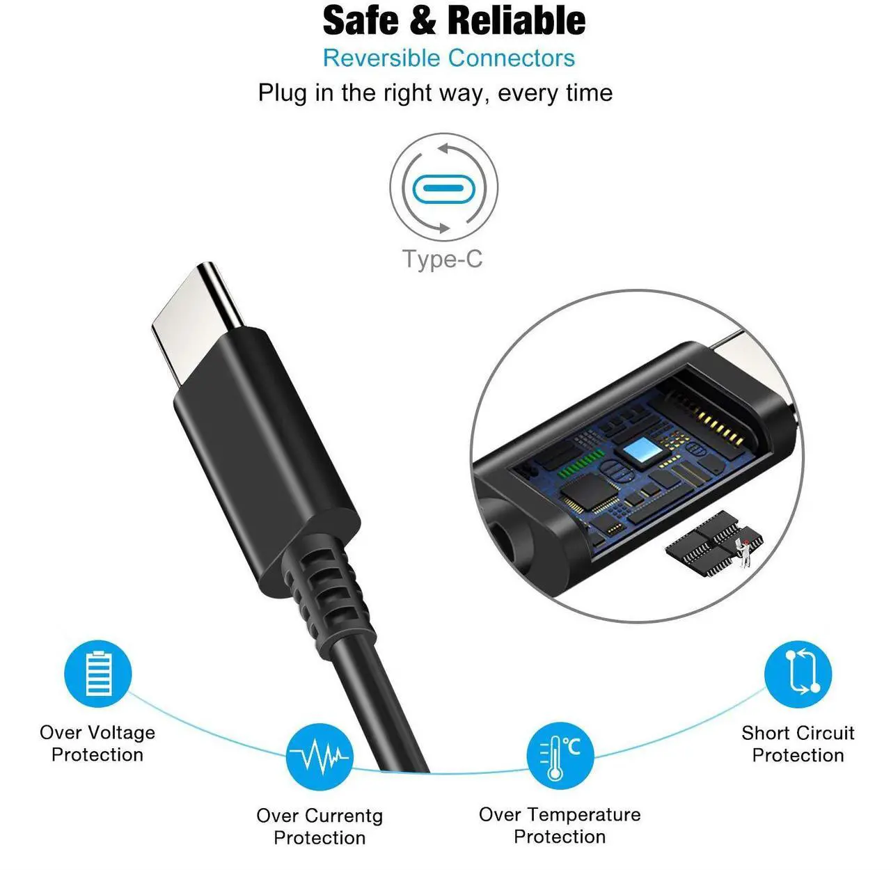 Alt view image 4 of 7 - Charger for Nintendo Switch,AC adapter for Nintendo Switch - Fast Travel Wall Charger with 5FT USB Type C Cable 15V/2.6A Power Supply for Nintendo Switch Supports TV Mode and Dock Station