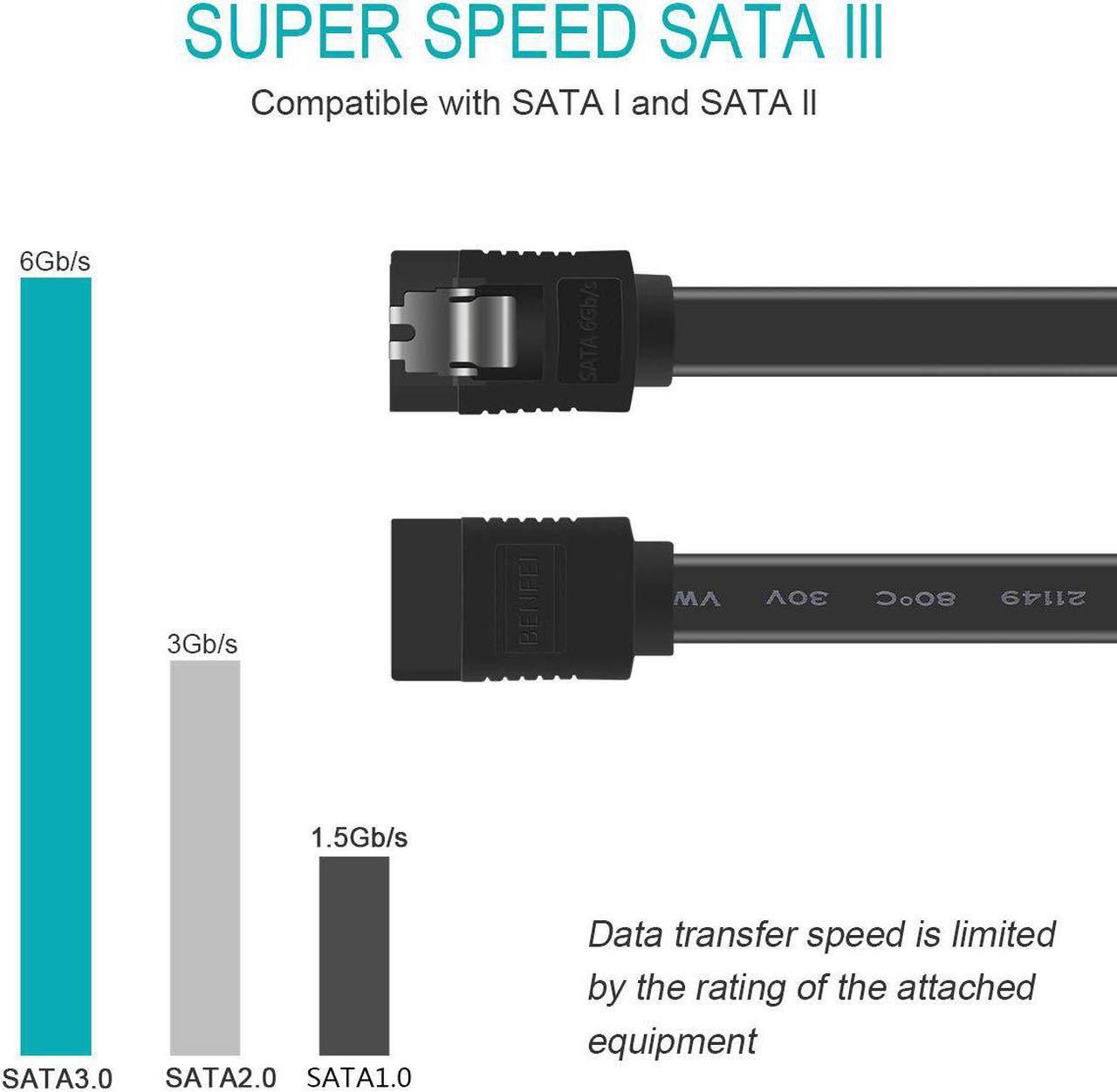 Alt view image 2 of 6 - BENFEI SATA Cable III 12 Pack SATA Cable III 6Gbps Straight HDD SDD Data Cable with Locking Latch 18 Inch Compatible for SATA HDD SSD CD Driver CD Writer