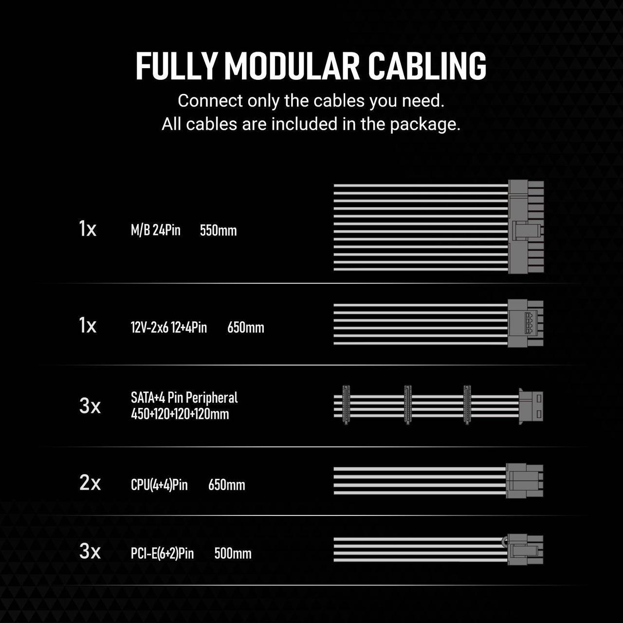 Alt view image 5 of 7 - PCCOOLER CPS YN1000 Fully Modular Power Supply, 80 PLUS Gold 1000W PSU, 12V-2x6 Cable, ATX 3.1 & PCIe 5.1 Ready, 105°C Rated Japanese Capacitors, ECO Mode, 135mm FDB Fan, 10 Years Warranty