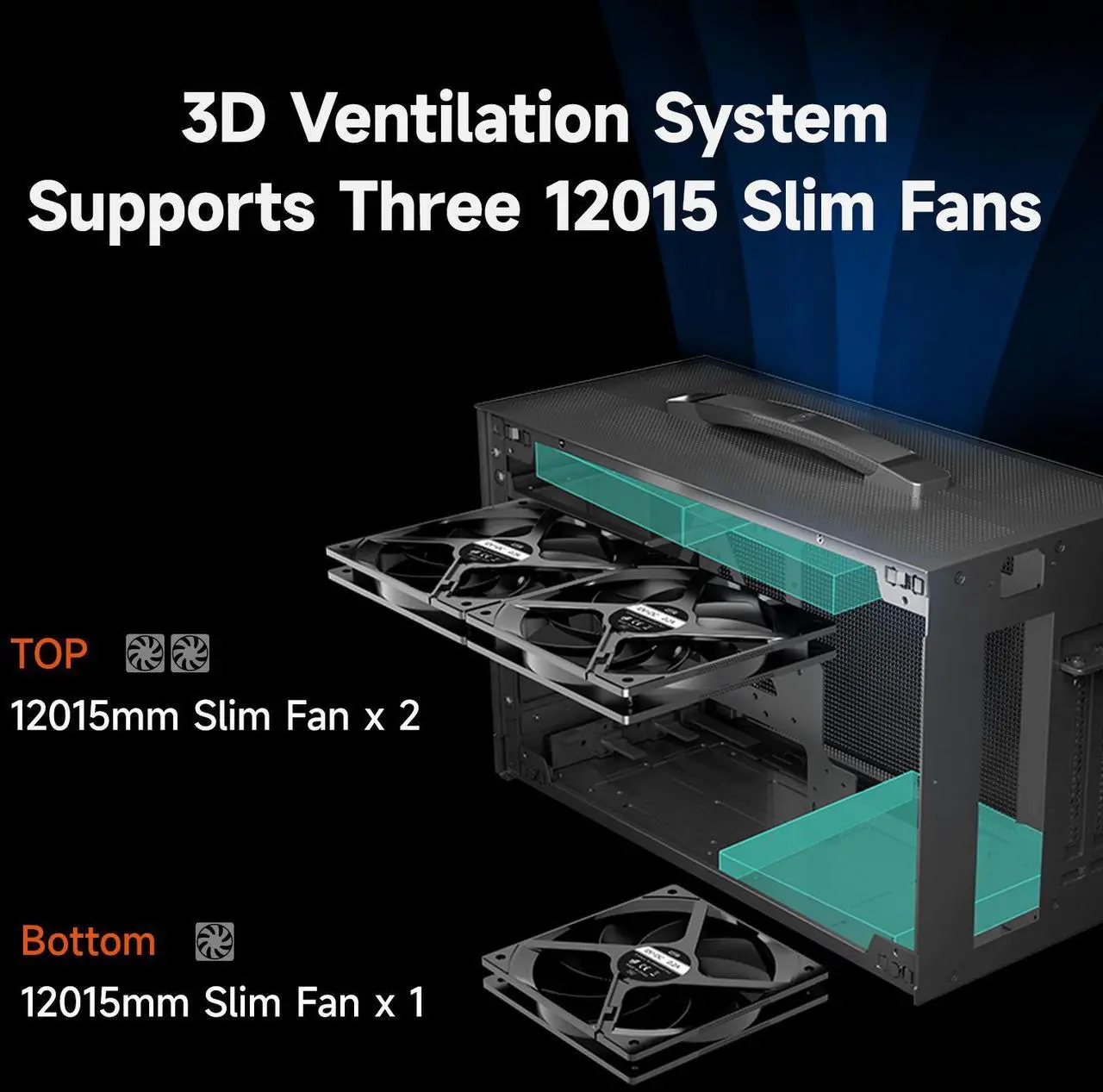 Alt view image 2 of 7 - PCCOOLER CPS K101 MESH PC Case, Portable Desktop Mini ITX Case, Four-side SPCC Mesh Panel, 3 x 12015 Fans Pre-installed, Clip-on Quick Release Side Panel, Gery (PCIe Riser Cable Not Included)