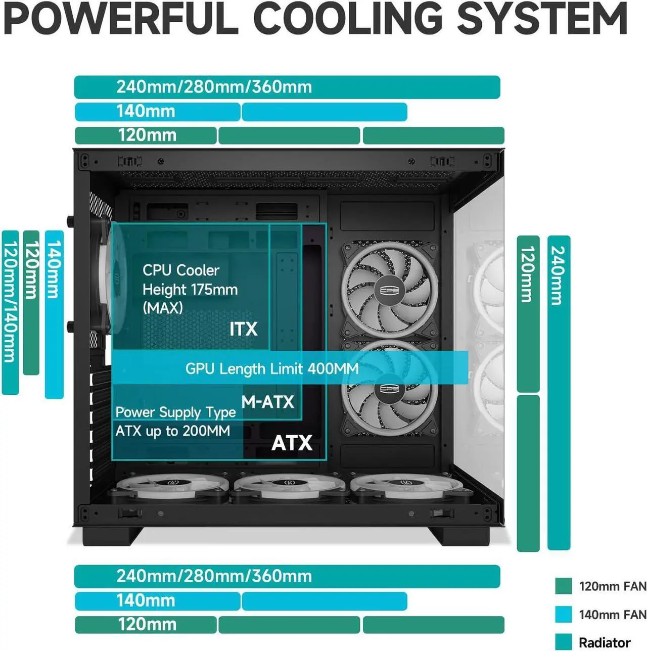 Alt view image 5 of 7 - PCCOOLER CPS C3 T500 ARGB PC Case, Dual-Chamber Mid-Tower ATX Case, Desktop Computer Case w/ 6 ARGB Fans Pre-installed w/ Fan Hub, Column-Free Design, Tempered Glass, USB 3.1 Gen 2 Type-C, Black