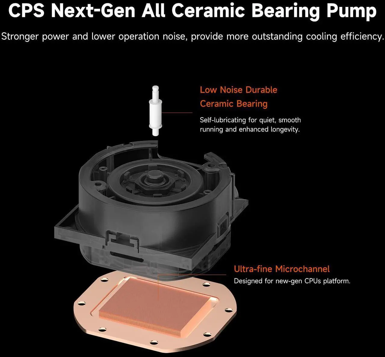 Alt view image 3 of 7 - PCCOOLER CPS GT360M ARGB Display AIO CPU Liquid Cooler, 300W TDP, Customizable 2.8" IPS LCD Display, Ceramic Bearing Pump, High Performance Fans, for Intel LGA1851/1700/1200/115X & AMD AM5/AM4, White