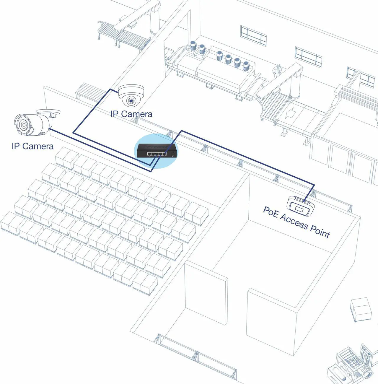 Alt view image 3 of 9 - TRENDnet TPE-TG50ES 5-Port Gigabit EdgeSmart PoE+ Switch (31W)