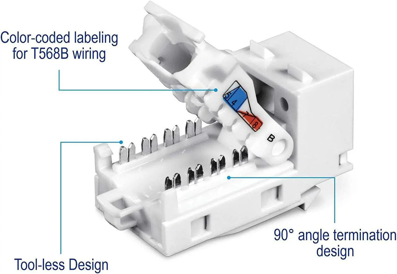 Alt view image 8 of 20 - TRENDnet TC-K25C6 Cat6 Keystone Jack - 25-Pack