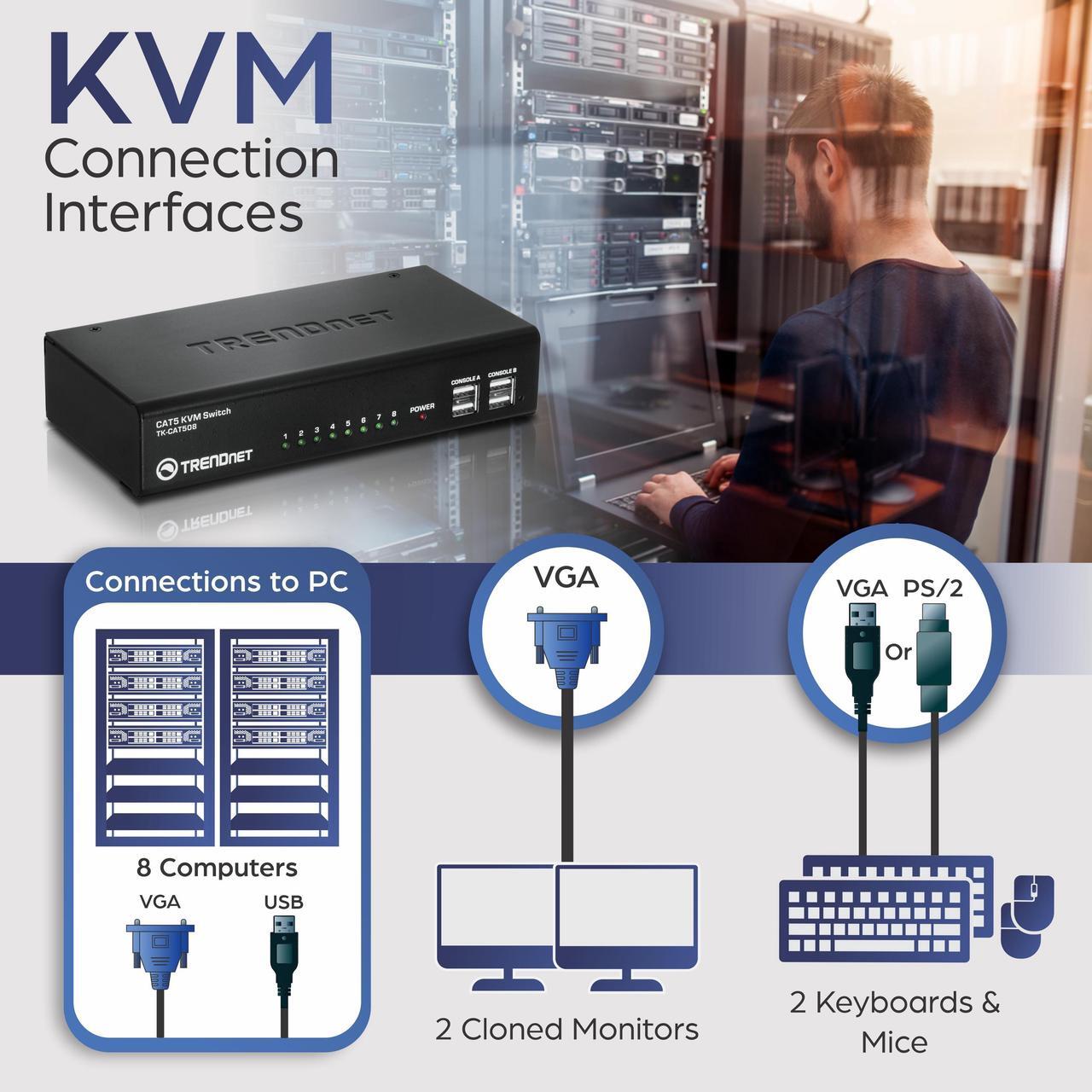 Alt view image 6 of 8 - TRENDnet 8-Port CAT5 KVM Switch, CAT5 Cables up to 30m, USB, PS/2, Hot-Keys, VGA, Dual Console, TK-CAT508