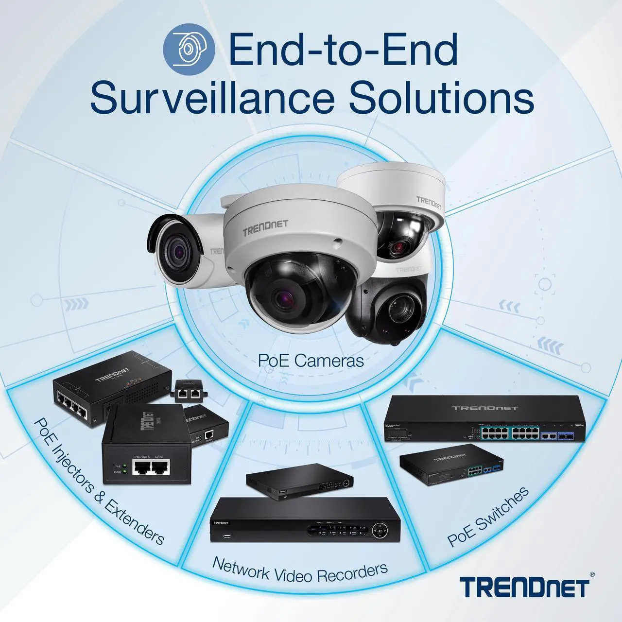 Alt view image 2 of 9 - TRENDnet TPE-TG50ES 5-Port Gigabit EdgeSmart PoE+ Switch (31W)