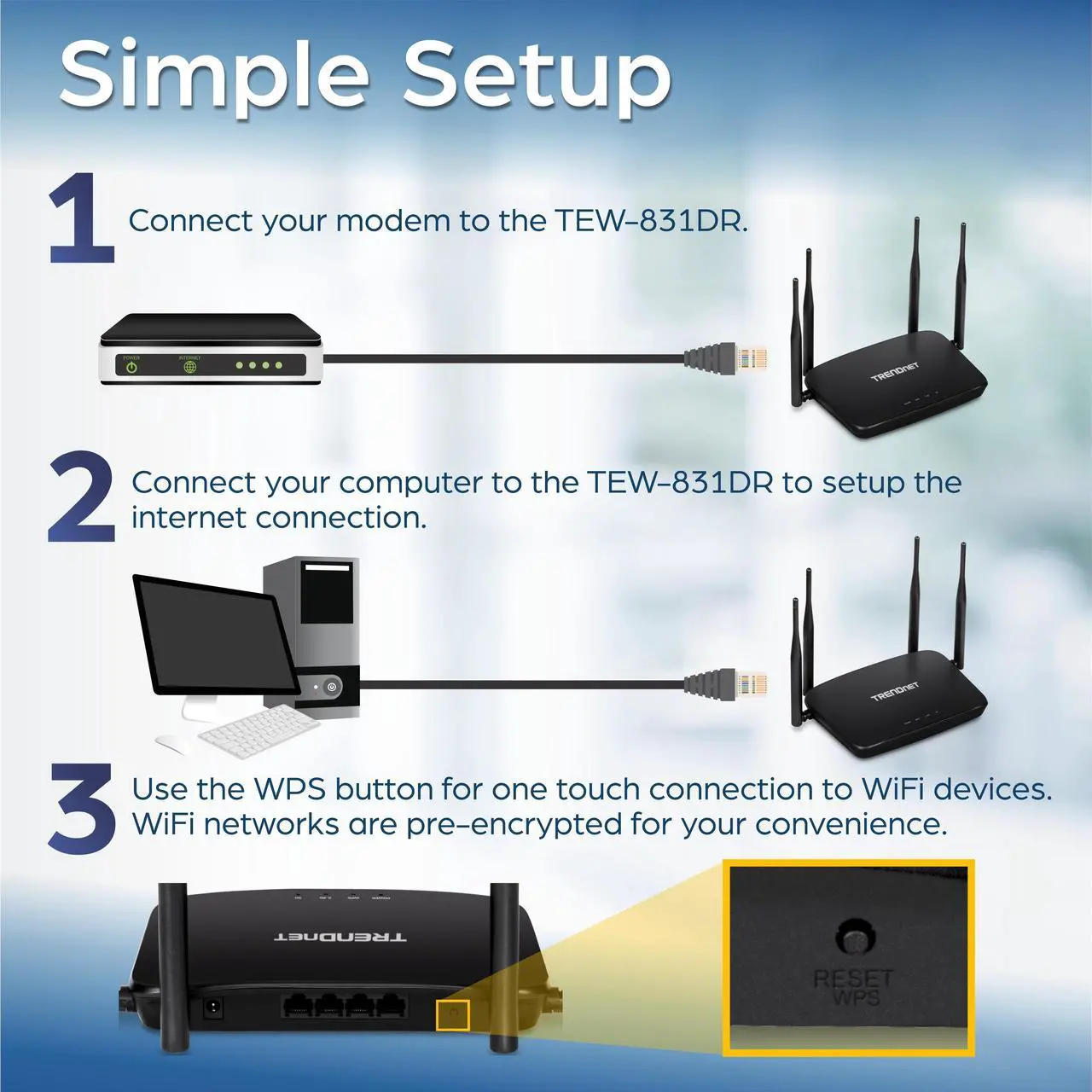 Alt view image 4 of 8 - TRENDnet AC1200 Dual Band WiFi Router, TEW-831DR, Gigabit WAN Port, 4 x 5dBi Antennas, Wireless AC 867Mbps, Wireless N 300Mbps, Business/Home Wireless AC Router for High Speed Internet,MU-MIMO Support