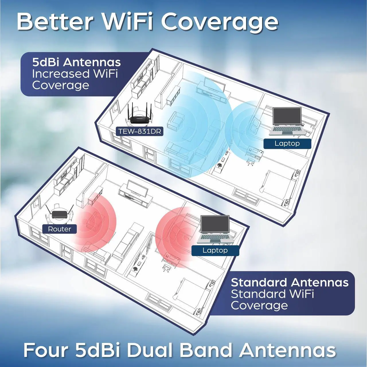 Alt view image 6 of 8 - TRENDnet AC1200 Dual Band WiFi Router, TEW-831DR, Gigabit WAN Port, 4 x 5dBi Antennas, Wireless AC 867Mbps, Wireless N 300Mbps, Business/Home Wireless AC Router for High Speed Internet,MU-MIMO Support