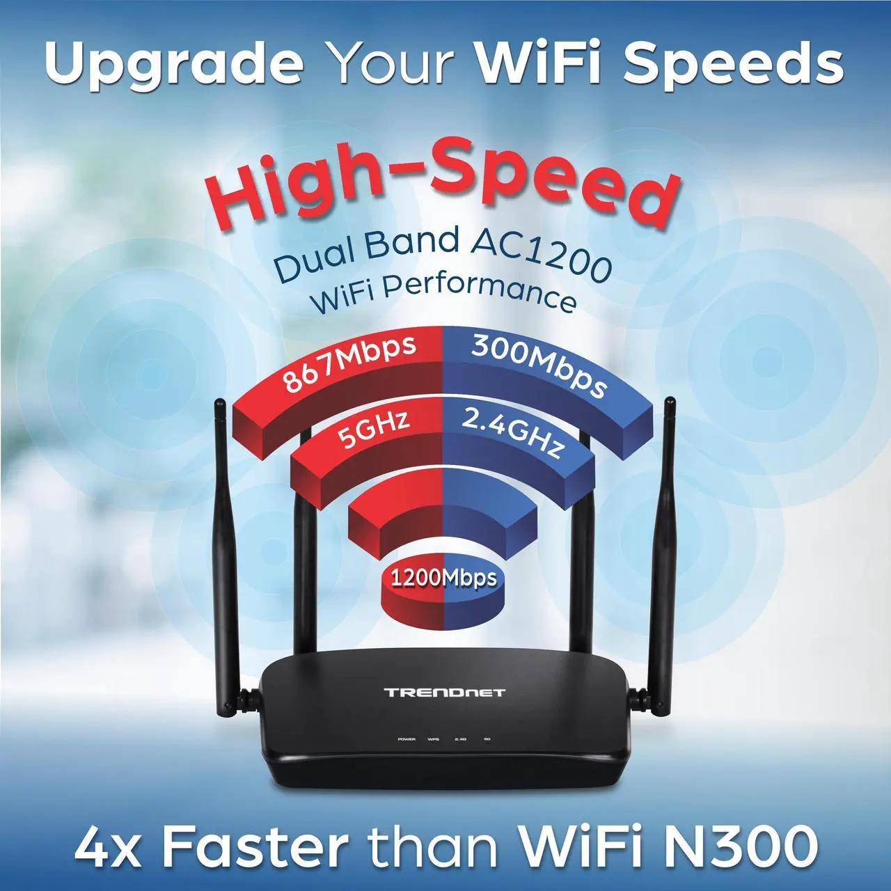 Alt view image 3 of 8 - TRENDnet AC1200 Dual Band WiFi Router, TEW-831DR, Gigabit WAN Port, 4 x 5dBi Antennas, Wireless AC 867Mbps, Wireless N 300Mbps, Business/Home Wireless AC Router for High Speed Internet,MU-MIMO Support