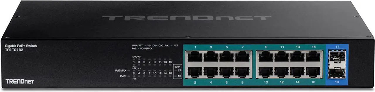 Alt view image 3 of 5 - TRENDnet 18-Port Gigabit PoE+ Switch, 16 x 30W PoE+  Ports, 2 Gigabit SFP Slots, 240W PoE Budget, 36Gbps  Switching Capacity, 1U 19 Rack Mountable, Lifetime  Protection, Black, TPE-TG182